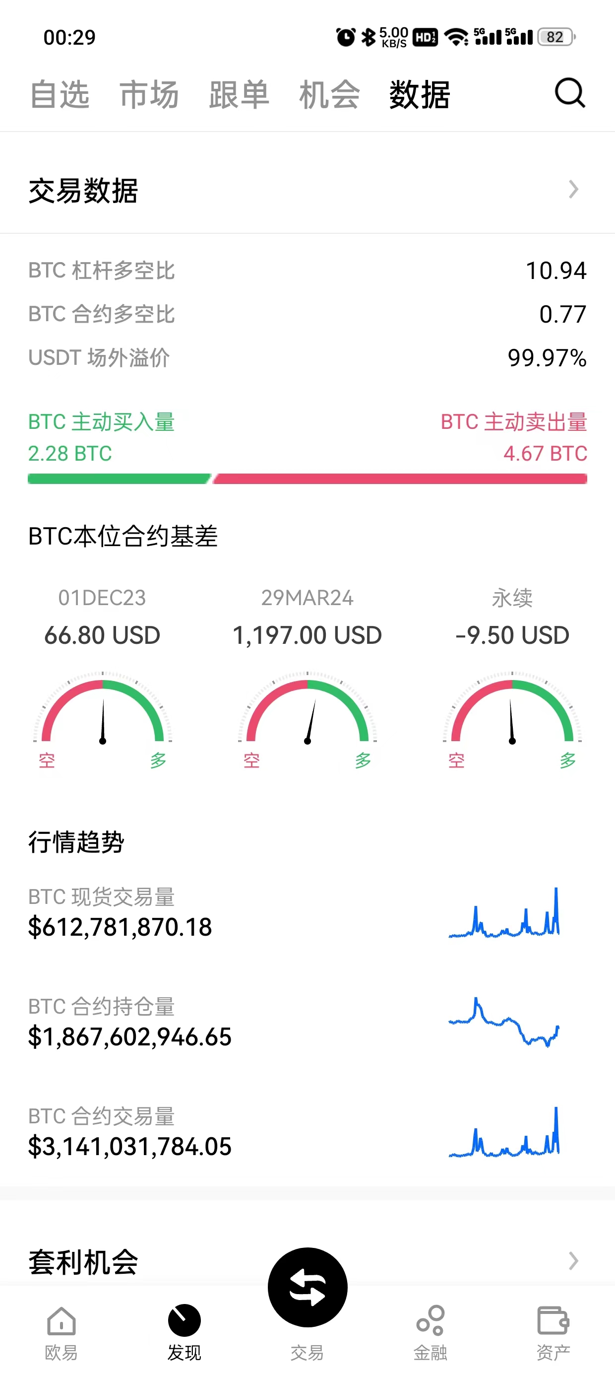 数字货币量化交易平台