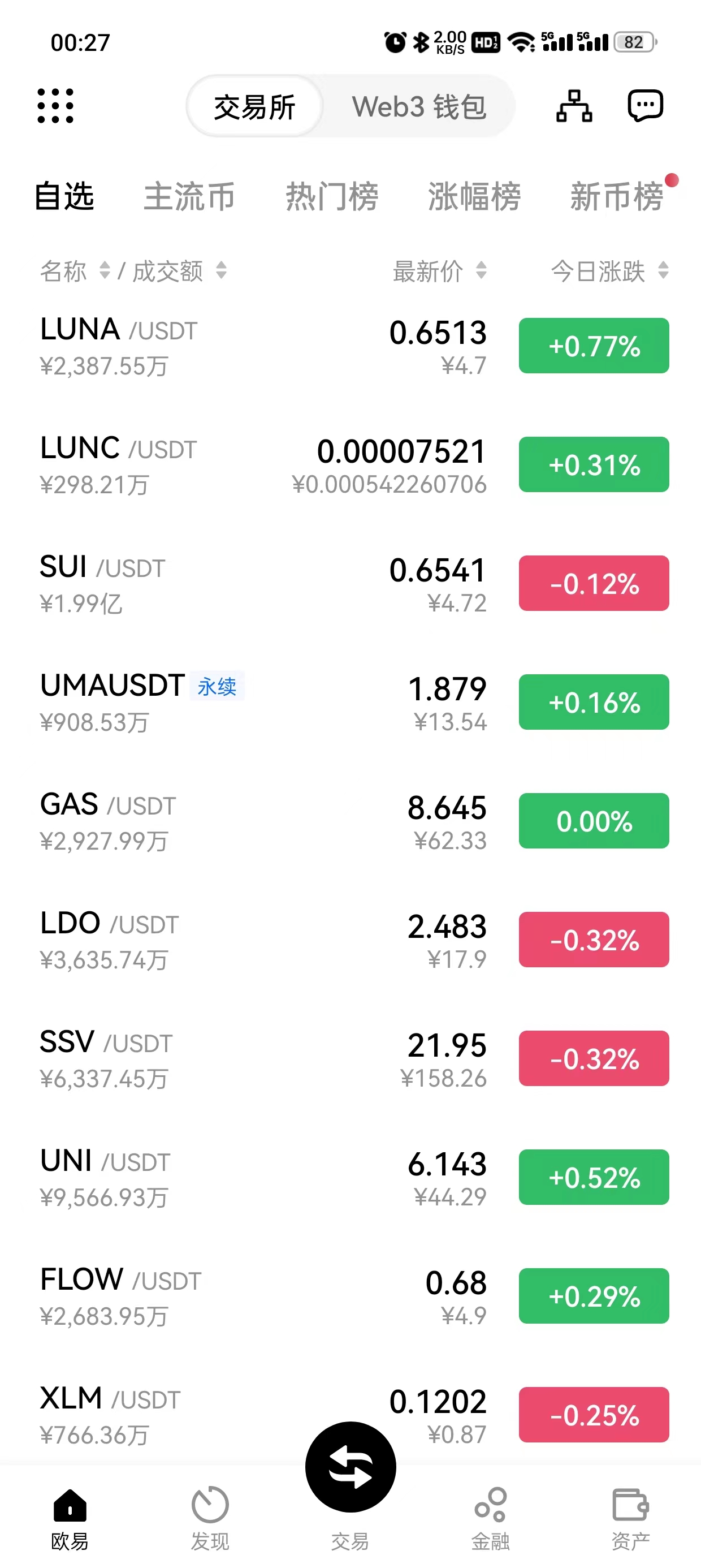 数字货币量化交易平台